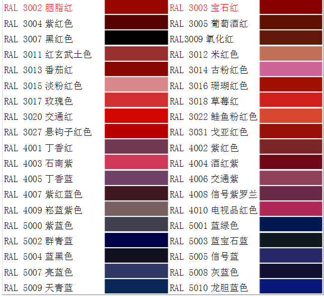 RAL色卡对照表2.PNG