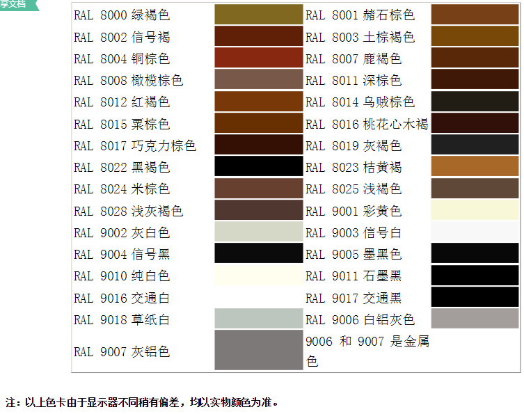 设备颜色标准的制定