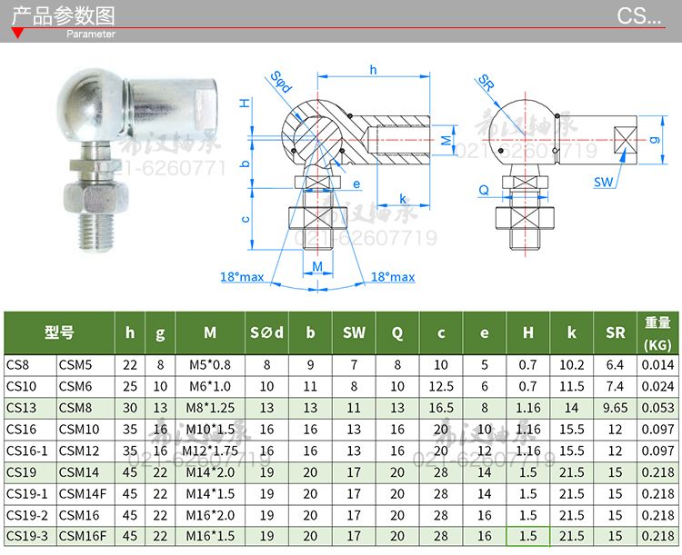 球头杆端关节轴承参数表_1.jpg