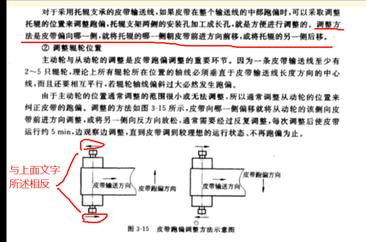皮带跑偏的调整.png