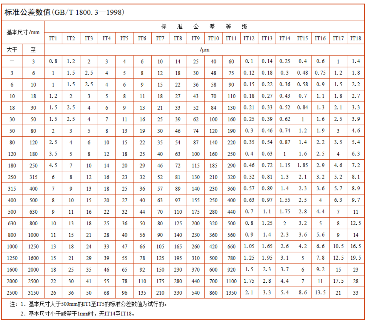 QQ截图20200615100438.png