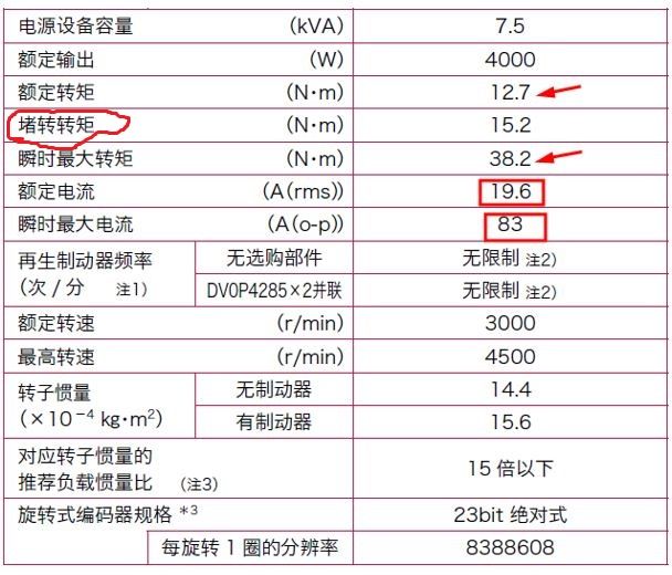 堵转转矩.JPG