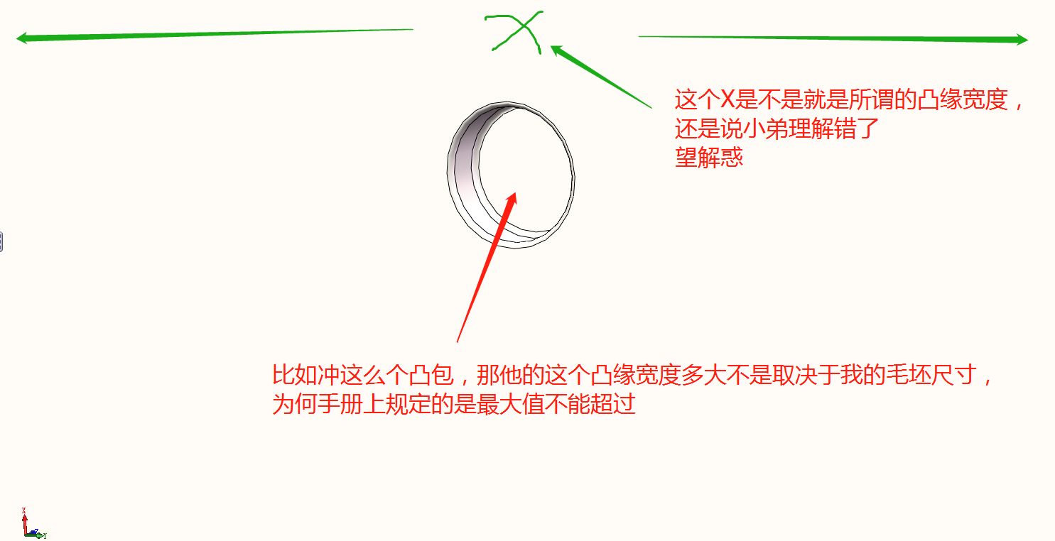 为何不是给最小值.png