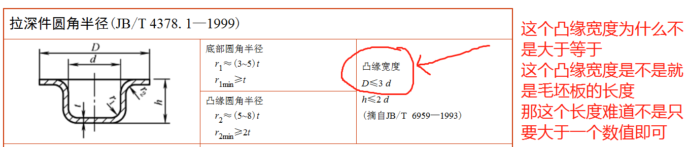 手册上对凸缘宽度是给了最大值.png