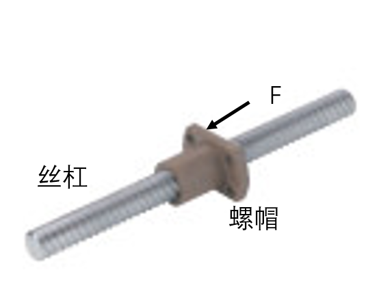 滚珠丝杠
