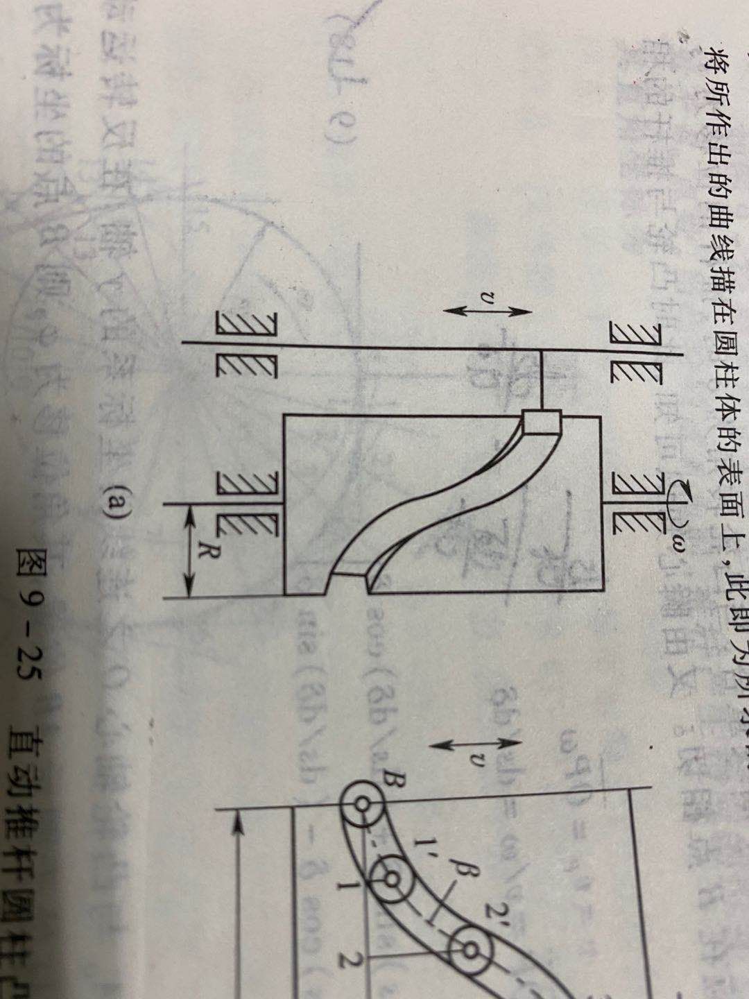图1
