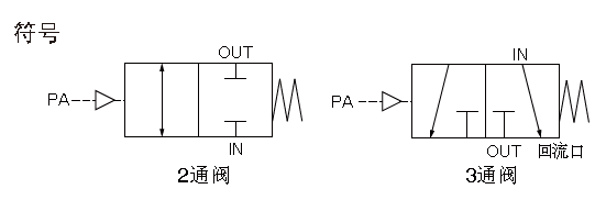 2_3通阀.png