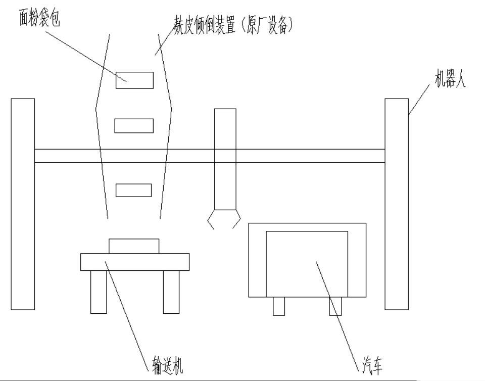 方案二图二.JPG