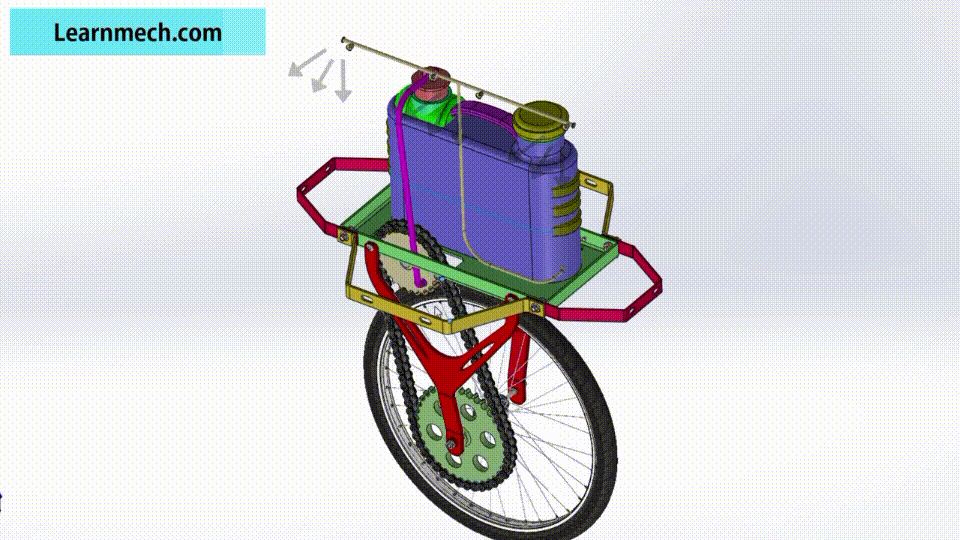 Automatic Sanitizer Sprayer For Home Surrounding Area.mp4_20200731_151054.gif