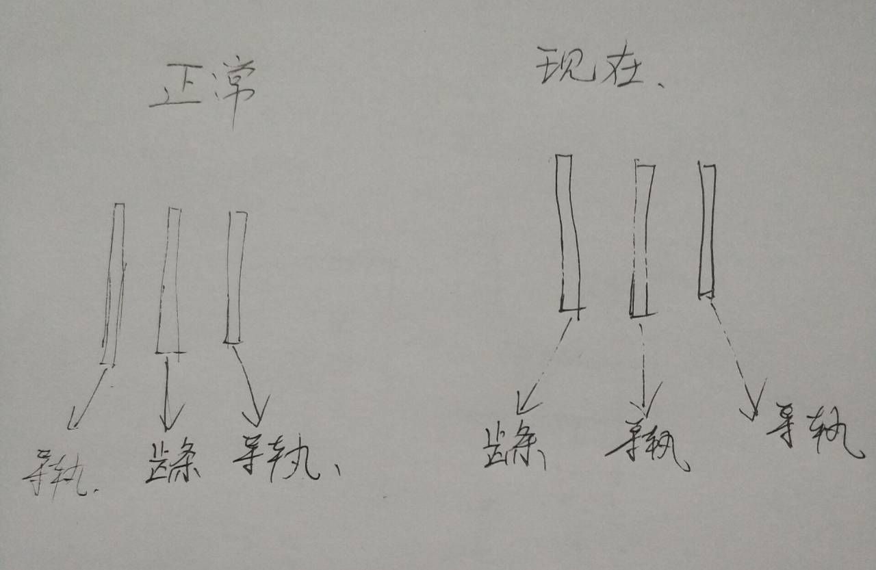 导轨布置.jpg