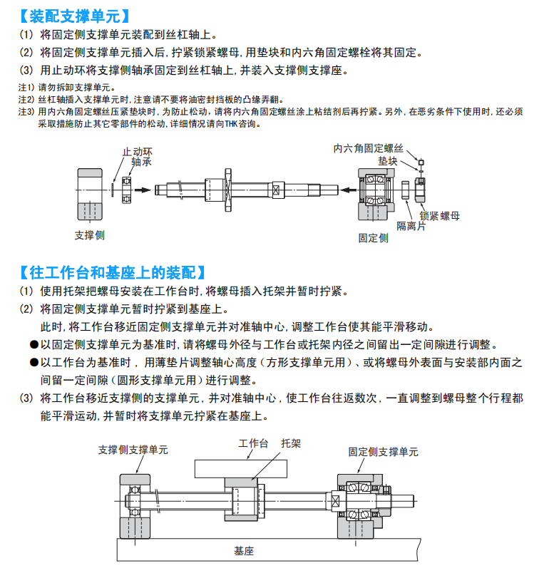 THK丝杆安装例