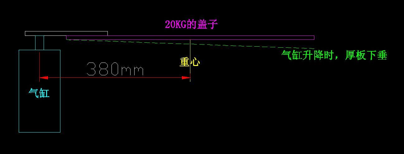 气缸升降时_厚板下垂.jpg