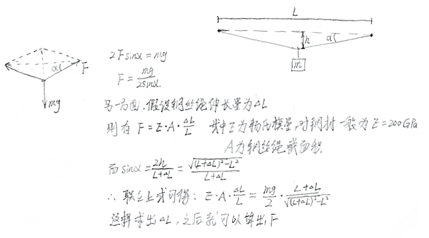 solution.png