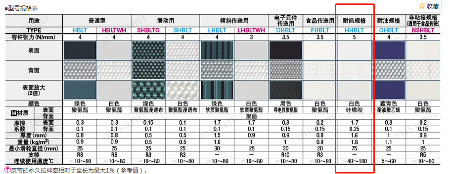 微信截图_20200901080354.png