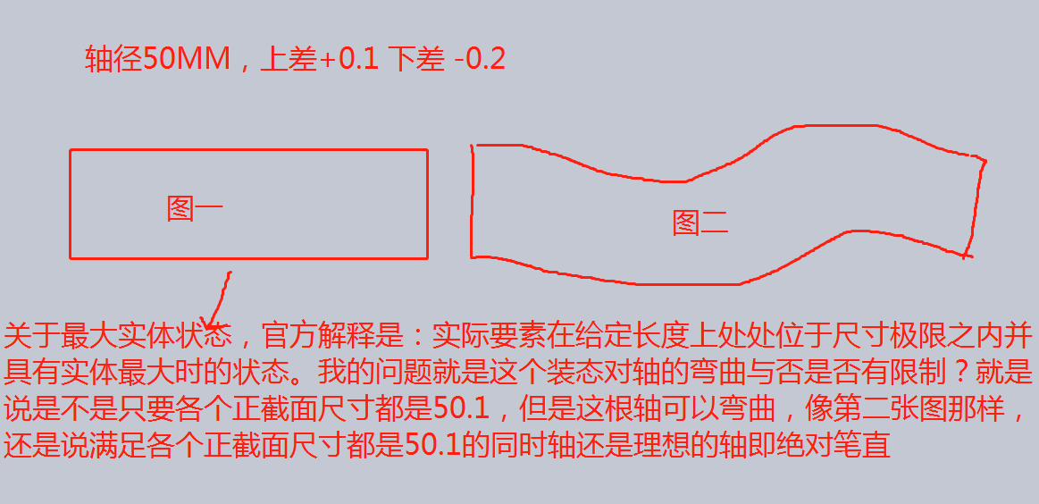 最大实体状态.png