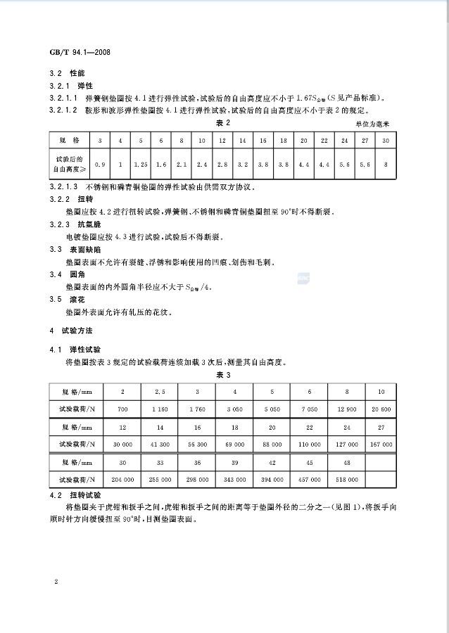 GB_T 94.1-2008 弹簧垫圈P4.JPG