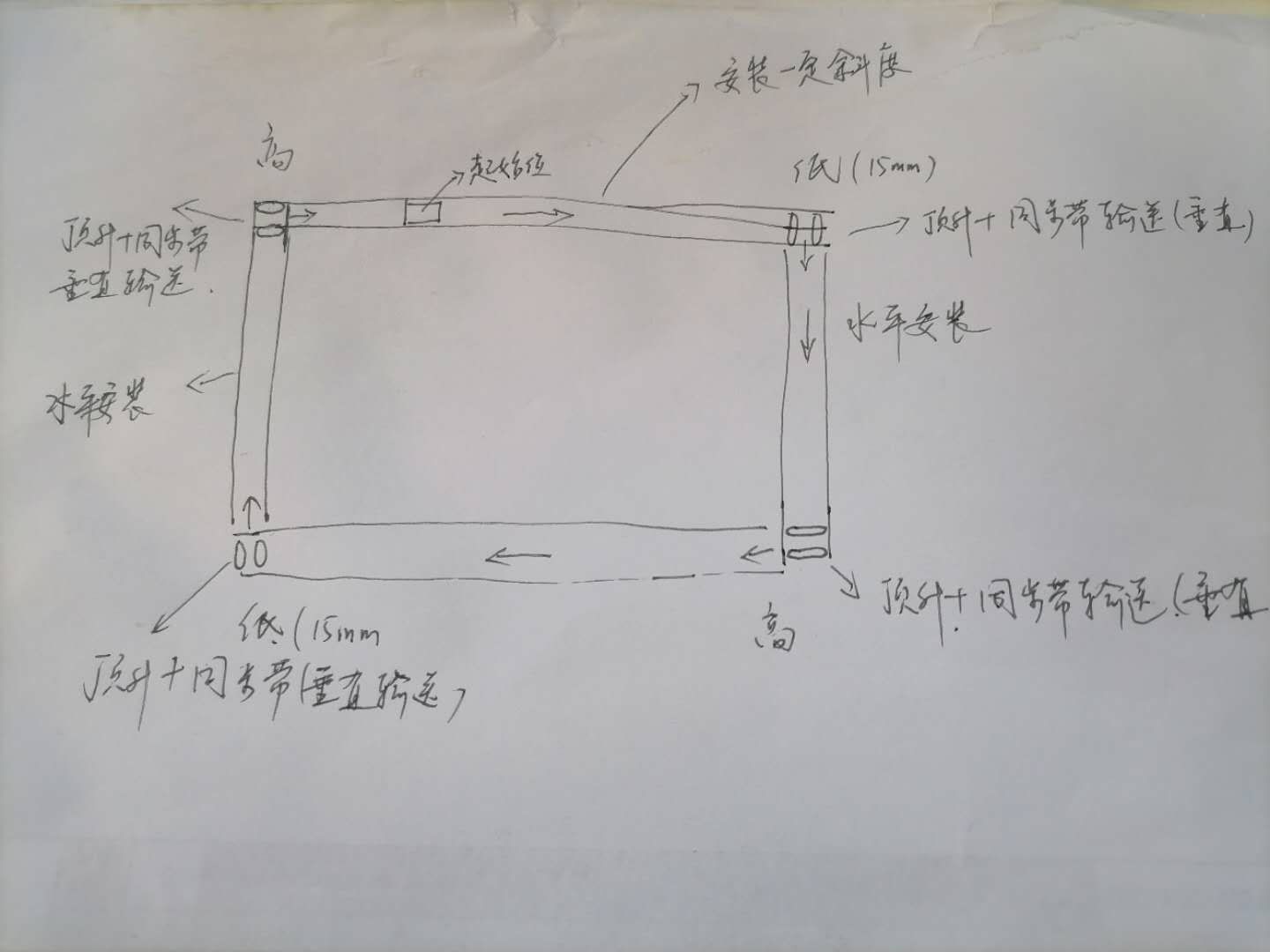 上下两边做成有一定斜度，来产生高度差