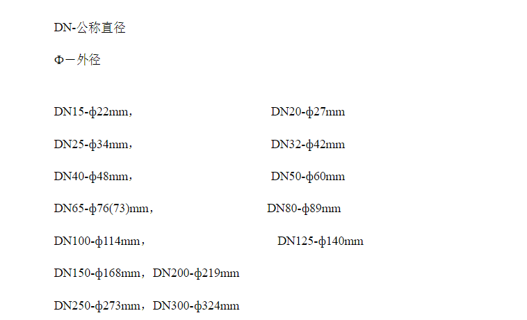 Opera 快照_2020-10-18_140554_wenku.baidu.com.png