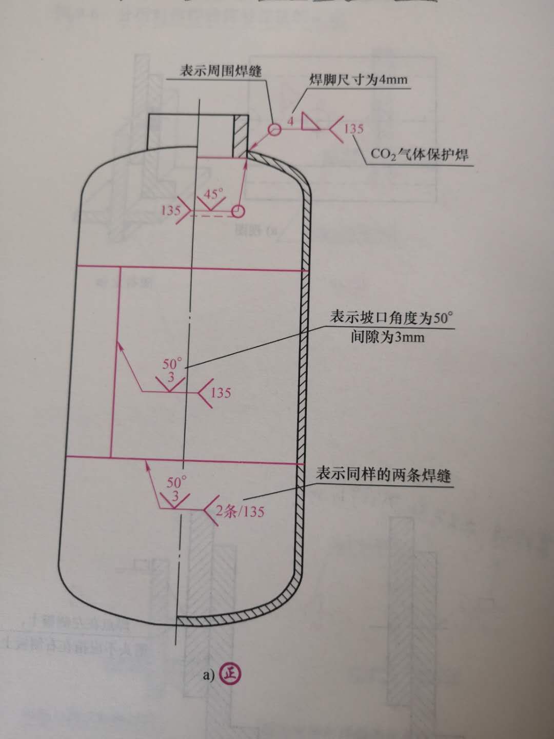 液化石油气瓶结构图焊接注法.jpg