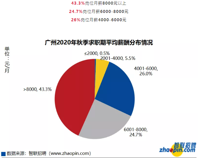微信截图_20201021192510.png