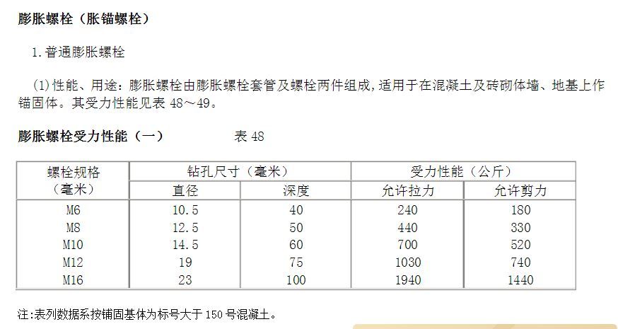 图一