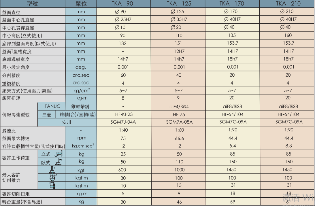 5f6f476765d11b732ac71fe980ceaec.png