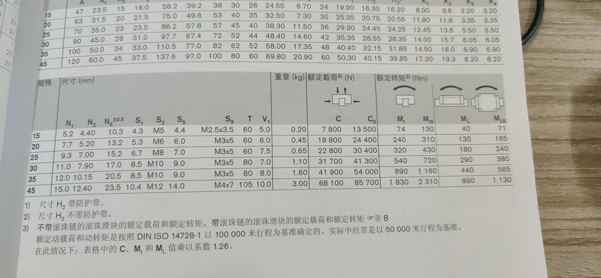 2c209e2196b06cec101354eca99f43a.jpg