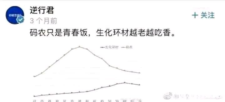 越老越吃香.jpg