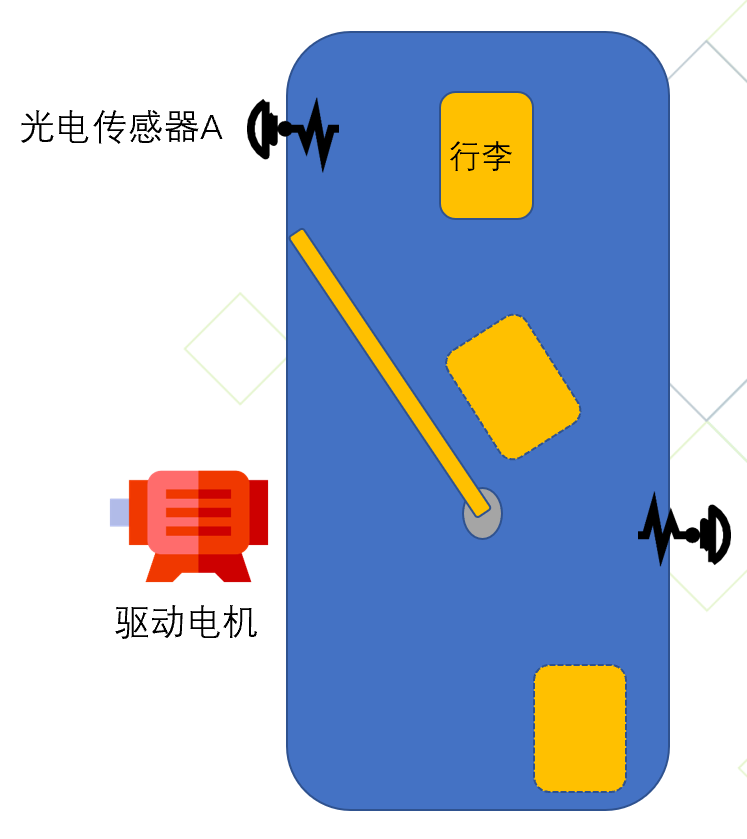 我想用一个挡杆来阻挡行李，使其减速，挡杆与电机直接相连，那么行李会不断的冲击挡杆，也会影响到电机的寿 ...