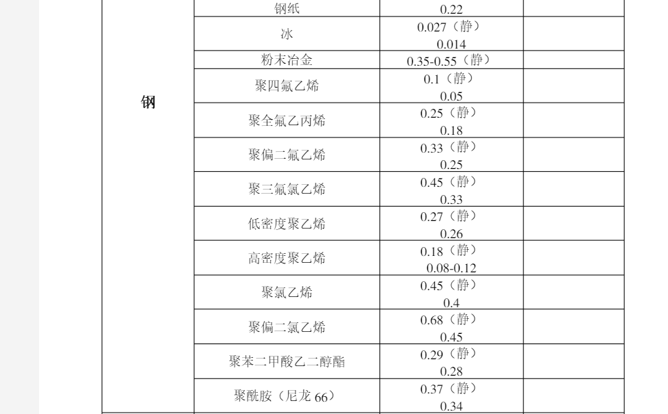 微信截图_20210120162431.png