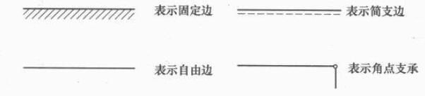 约束.jpg
