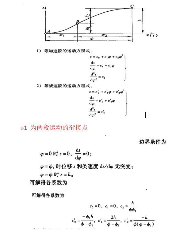 求解.JPG