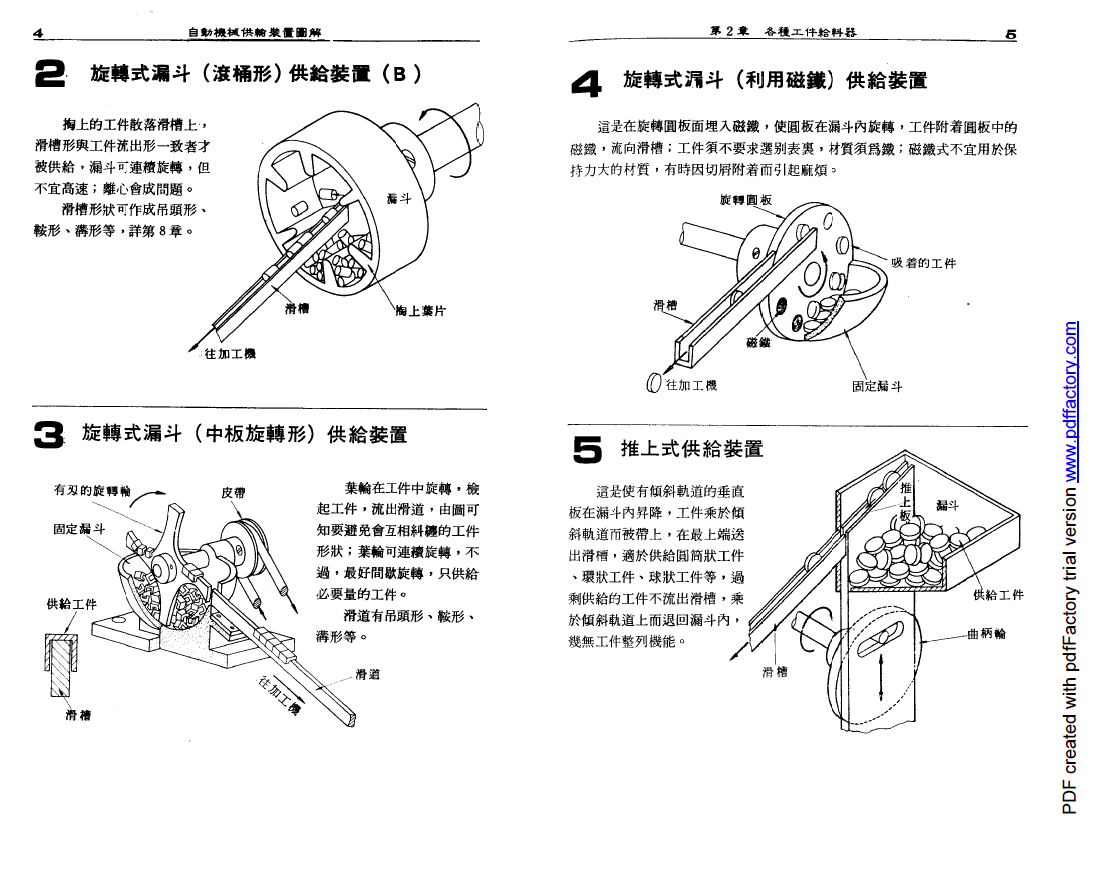 自动送料机构