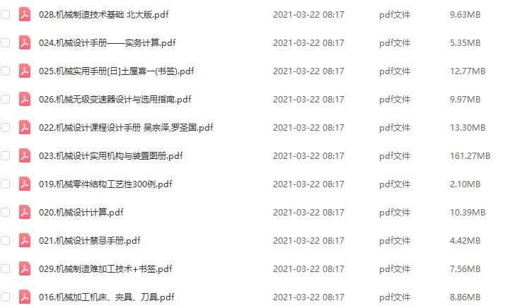 资料2