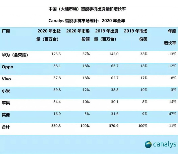 QQ截图20210331142711.png