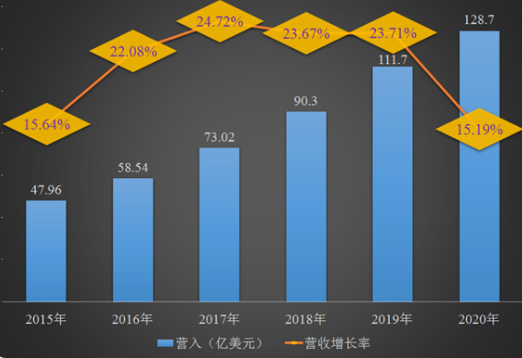 QQ截图20210420140228.png