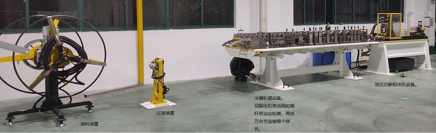 叶片成型机组