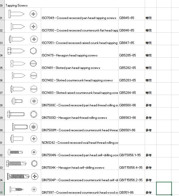 tapping screw