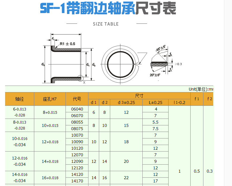 5A749F03-7188-404b-BEE7-5CF130BCD45B.png