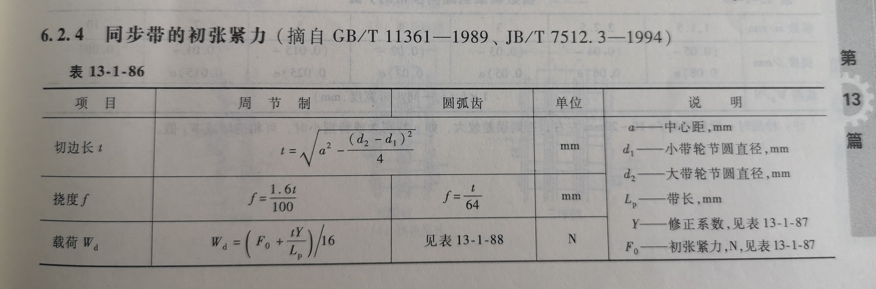 同步带张紧2.jpg