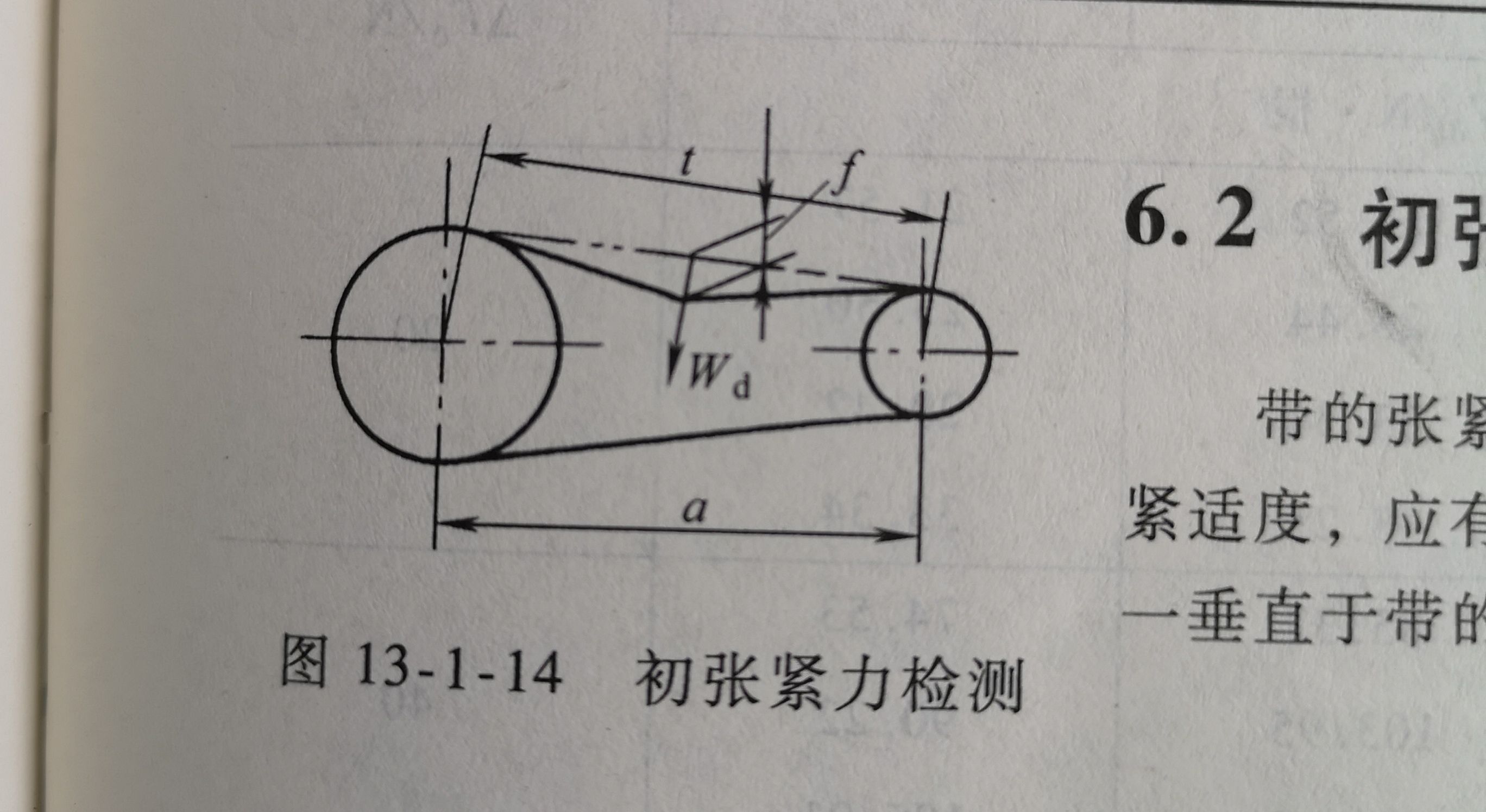 同步带张紧1.jpg