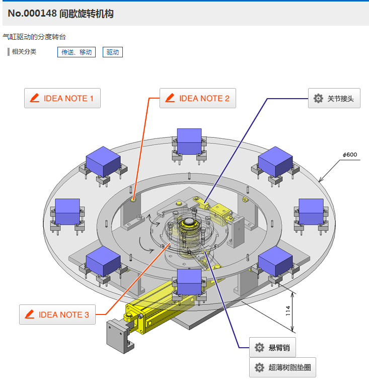 气动转台.png
