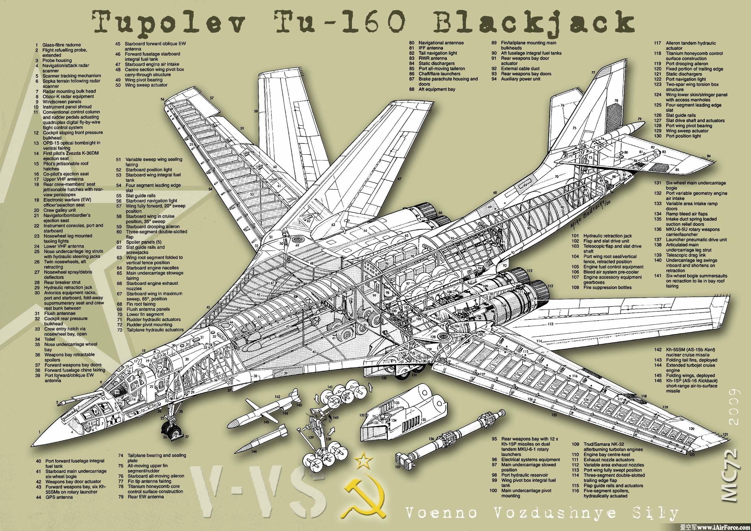 Tu-160-cutaway-001g.jpg