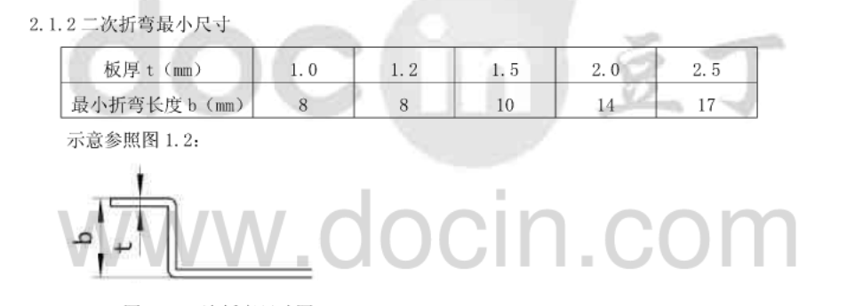企业微信截图_16281333602016.png