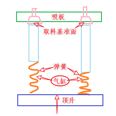 取料.png