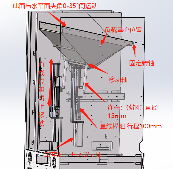 首选方案