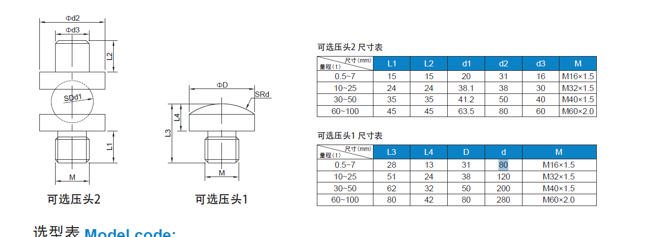 压力传感器