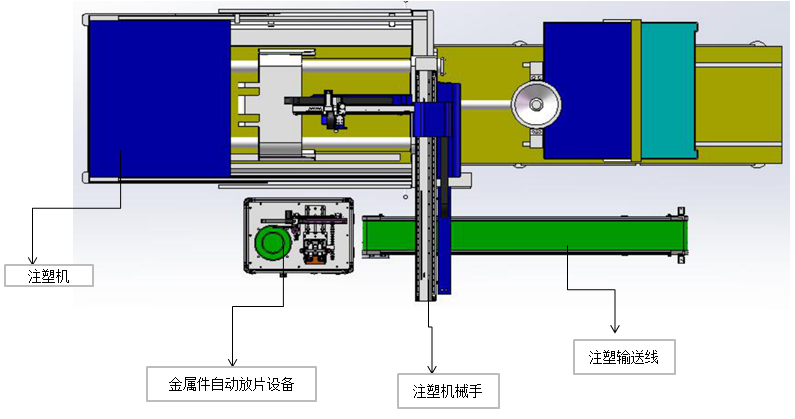 注塑金属件自动化埋入设备-01.png