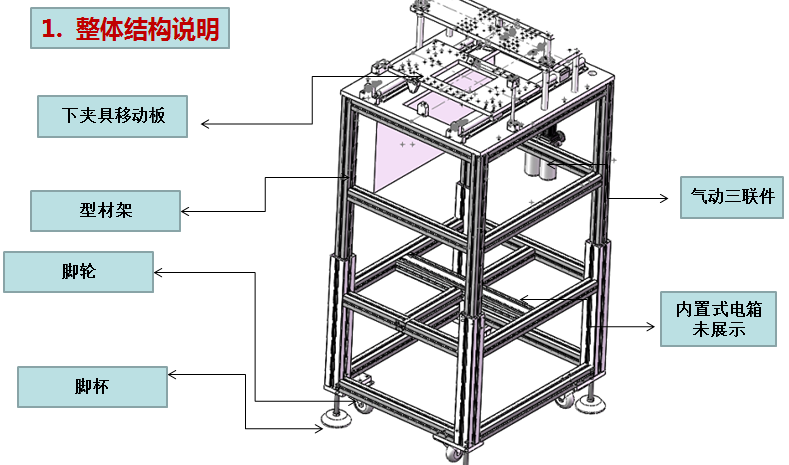 自动化冲切水口设备示意-01.png