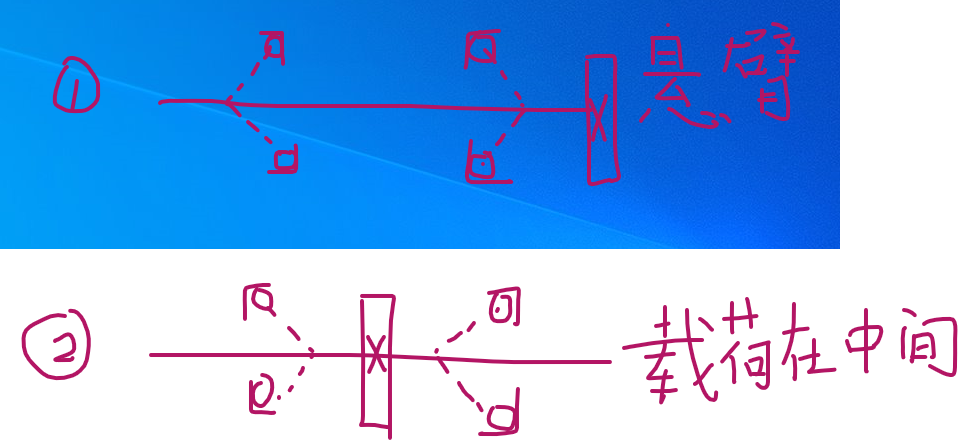 屏幕截图 2021-11-03 123111.png